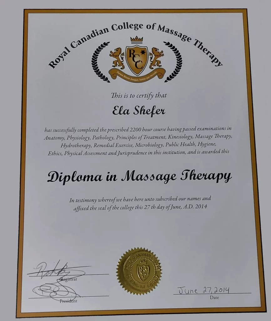 Diploma in Massage Therapy